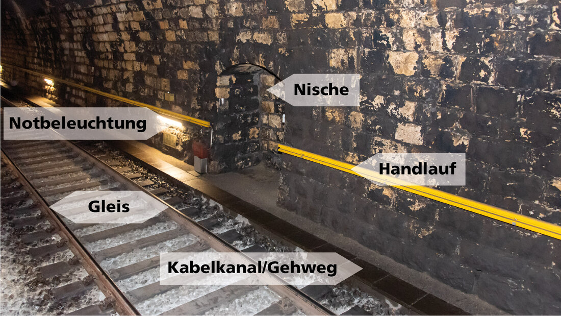 Innenansicht eines Tunnels mit Beschriftung feuerwehrrelevanter Details