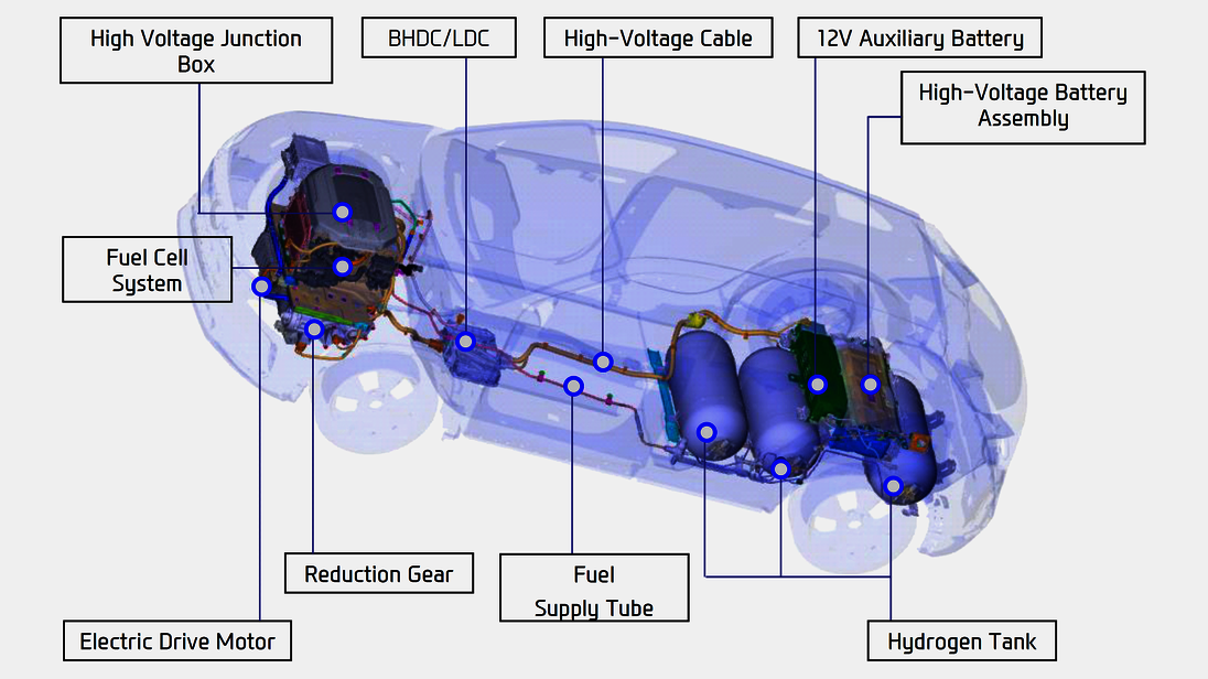ifa_MAG_112_Hyundai_Nexo_1.png ifa_MAG_112_Hyundai_Nexo_1.png