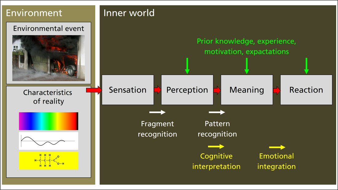 ifa_MAG_284_Integration_en.jpg