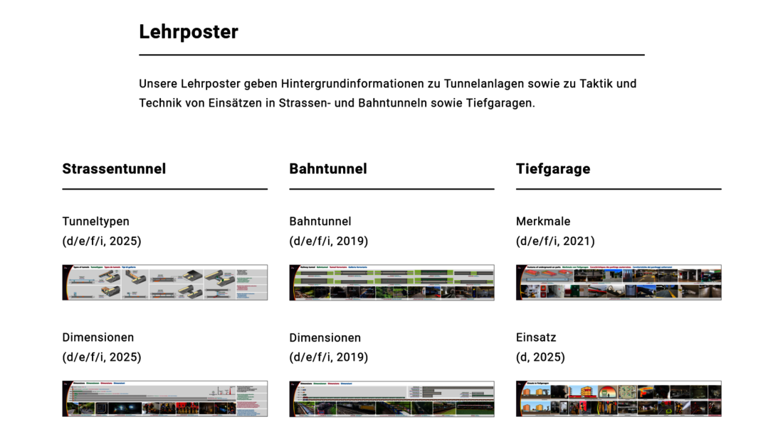 Lehrposter Gezeigt wird ein Ausschnitt aus dem Bereich «Wissen» von der Website der International Fire Academy