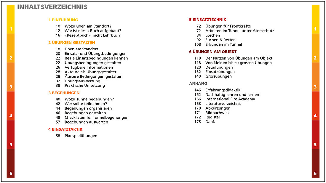 Inhaltsverzeichnis des Buches «Üben am Standort»