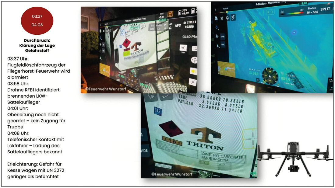 Pictures of the hazardous materials at the scene of the freight train fire