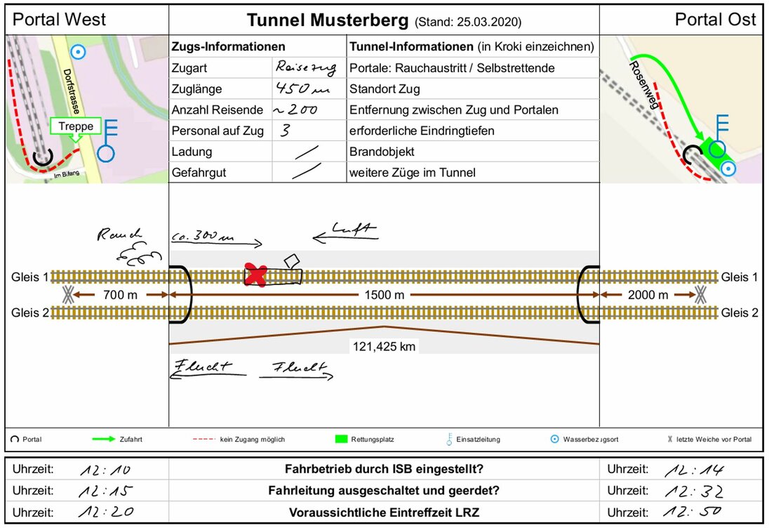 ifa_MAG_164_Einsatzplan.jpg ifa_MAG_164_Einsatzplan.jpg