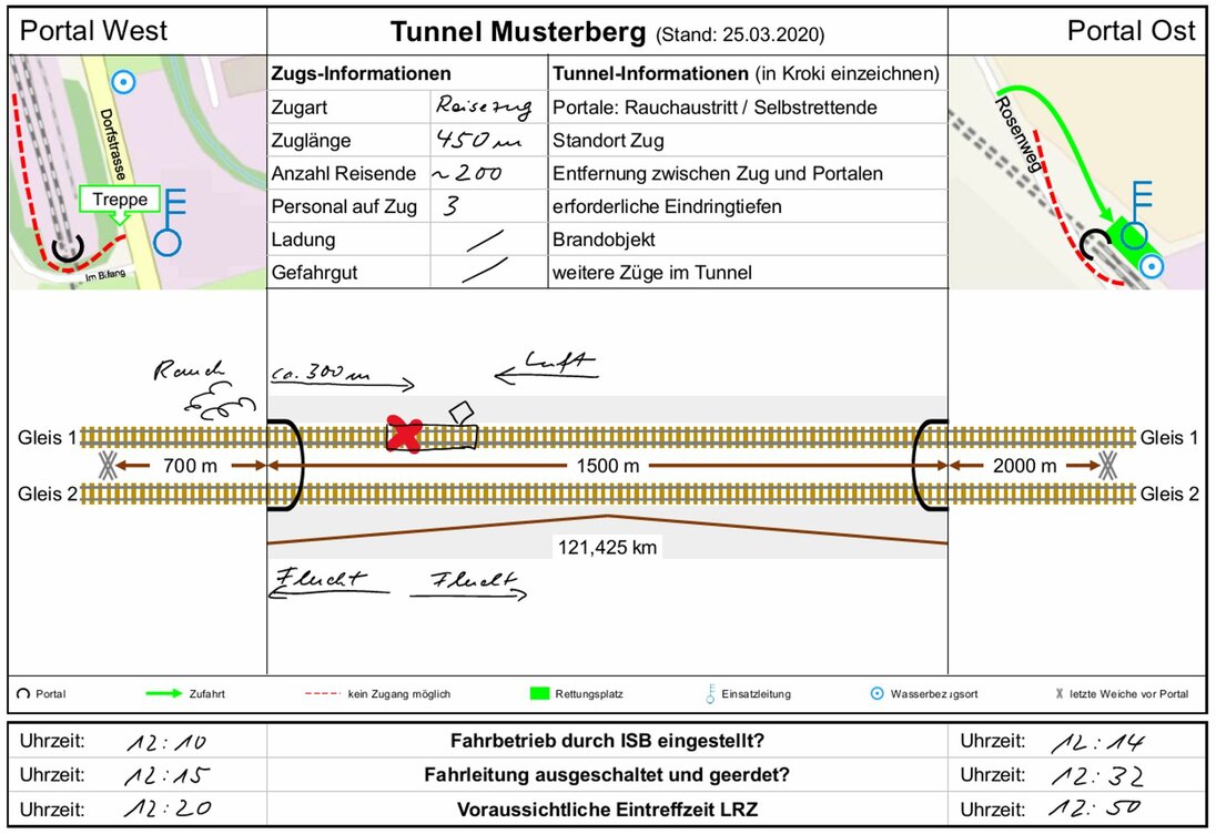 ifa_MAG_164_Einsatzplan.jpg