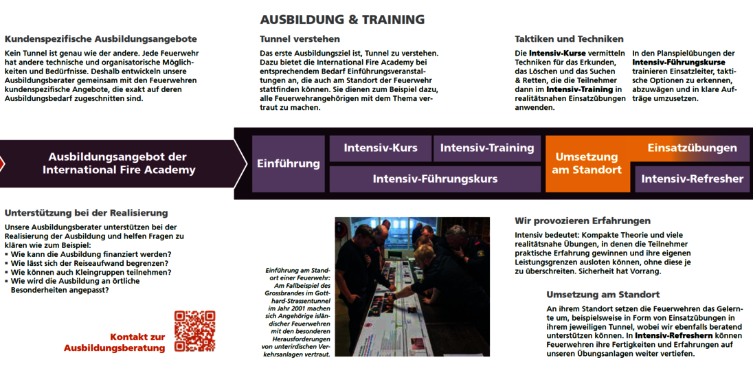 Übersicht über die Ausbildungsformate Übersicht über die Ausbildungsformate an der International Fire Academy