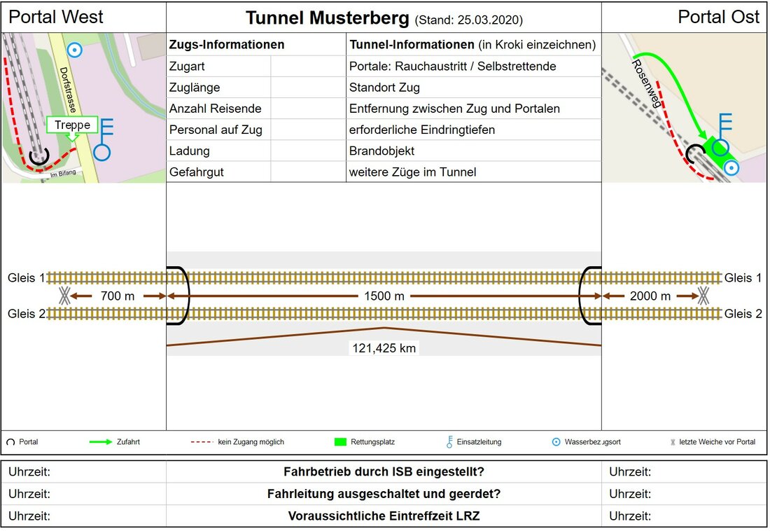 ifa_MAG_086_Einsatzplan_leer.jpg