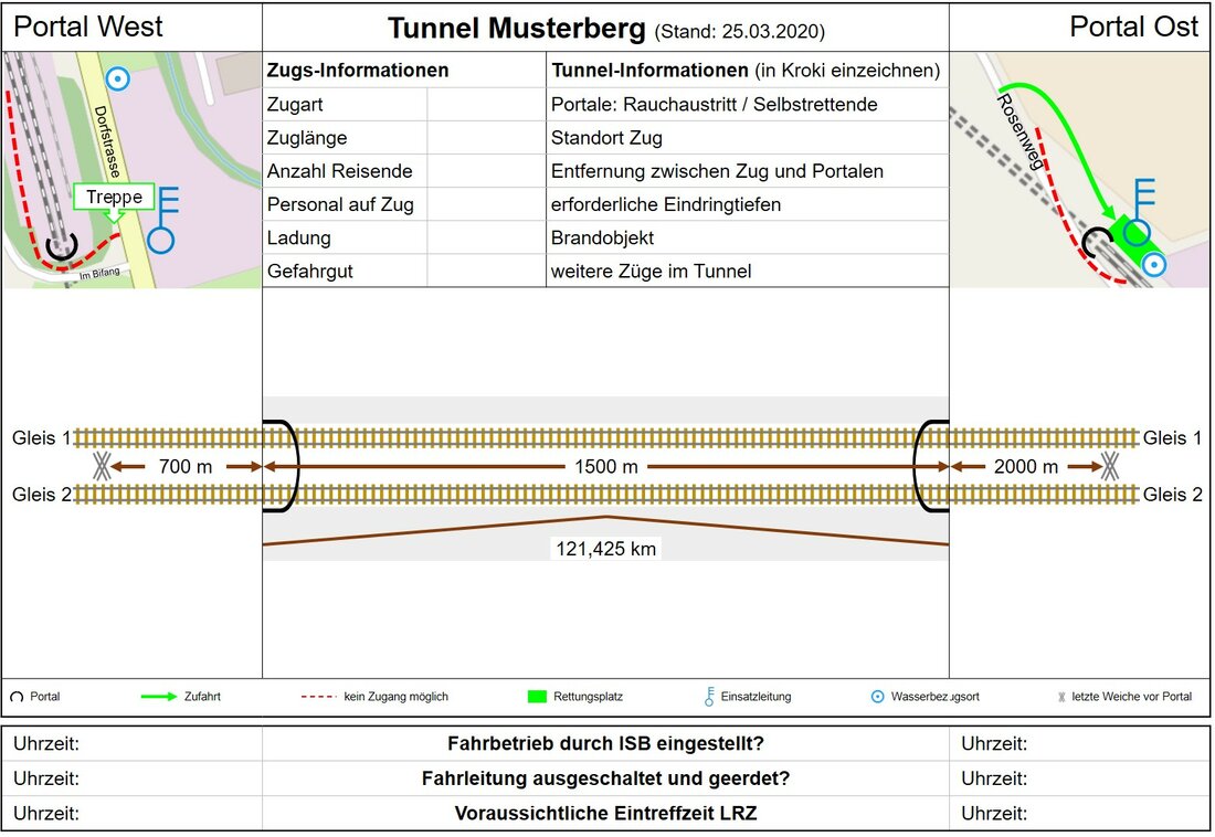 ifa_MAG_086_Einsatzplan_leer.jpg