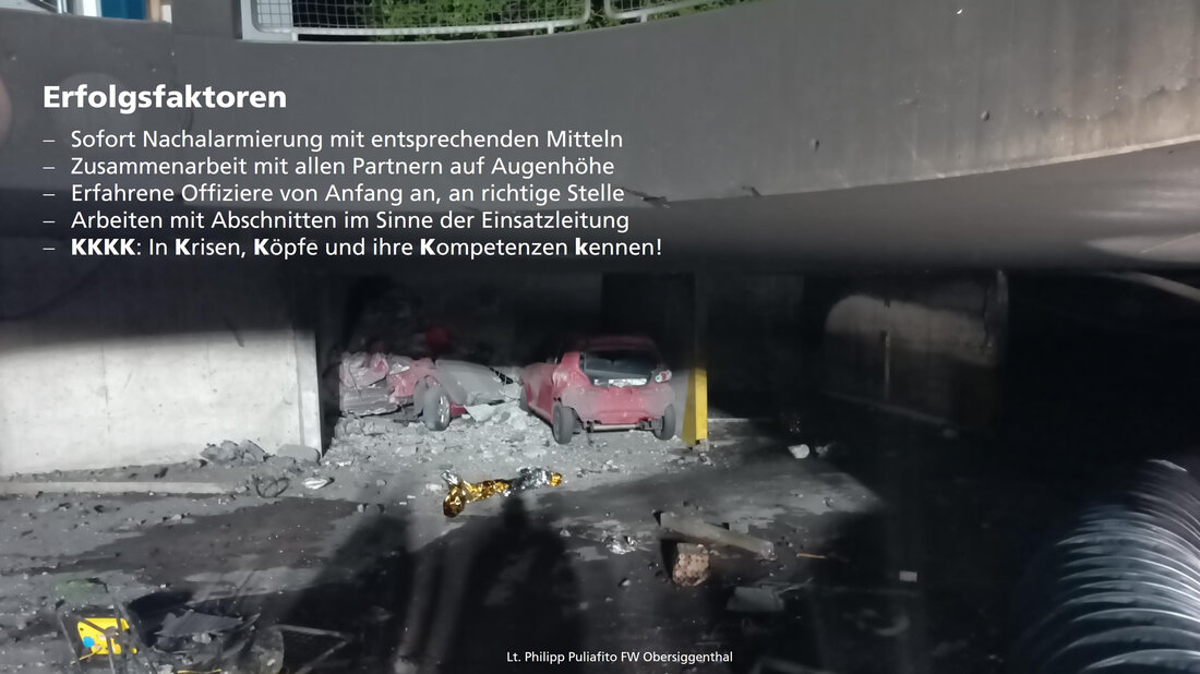 Erfolgsfaktoren Nussbaumen Liste des bewährten Vorgehens beim Einsatz in Nussbaumen
