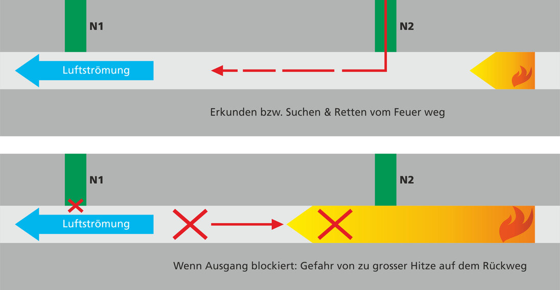 ifa_MAG_126_TaktikFeuer2_de.jpg