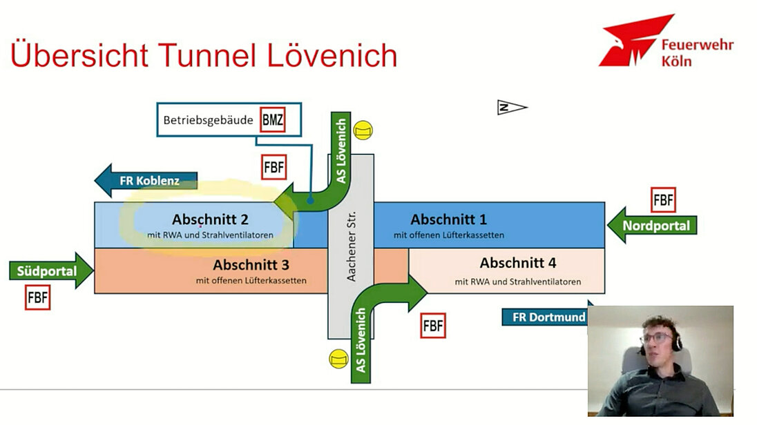Plan des Tunnels Lövenich mit technischen Erläuterungen