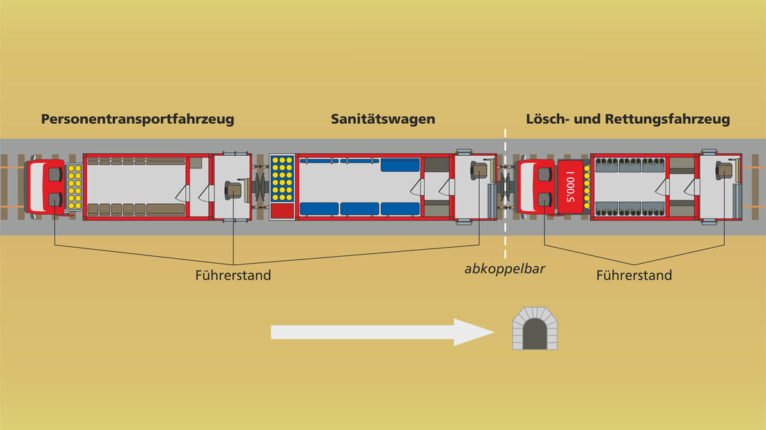 Zeichnung des LRZ der Matterhorn Gotthard Bahn