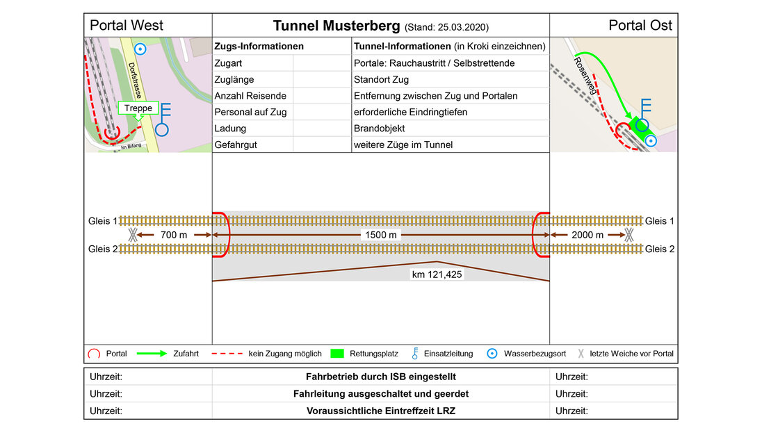 ifa_MAG_081_EinsatzplanMusterberg.jpg