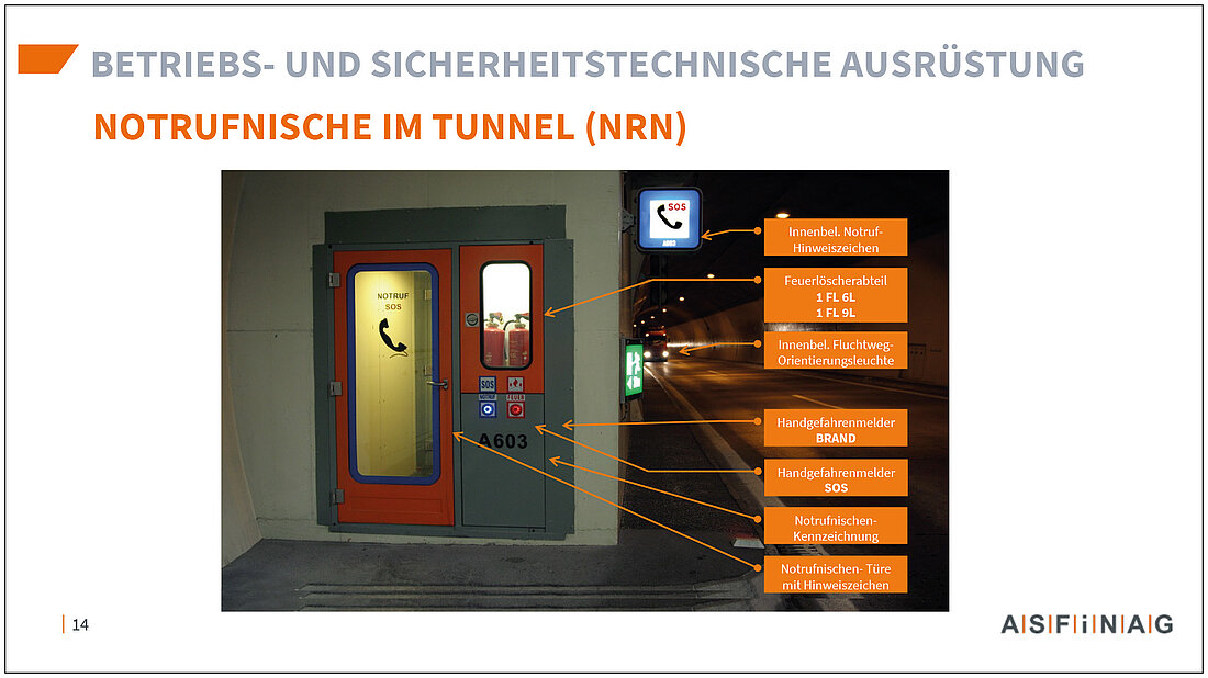 Technische Erläuterung der Sicherheitseinrichtungen einer Notrufnische in Österreich