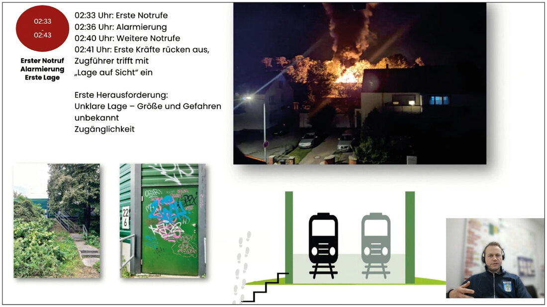 Depiction of the noise barriers along the railway line through Wunstorf