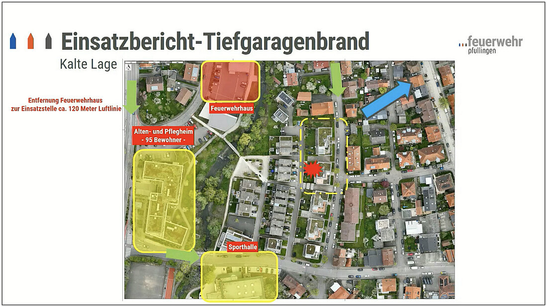 TG-Brand Pfullingen3 Lageskizze des Brandobjektes und kritischer Gebäude