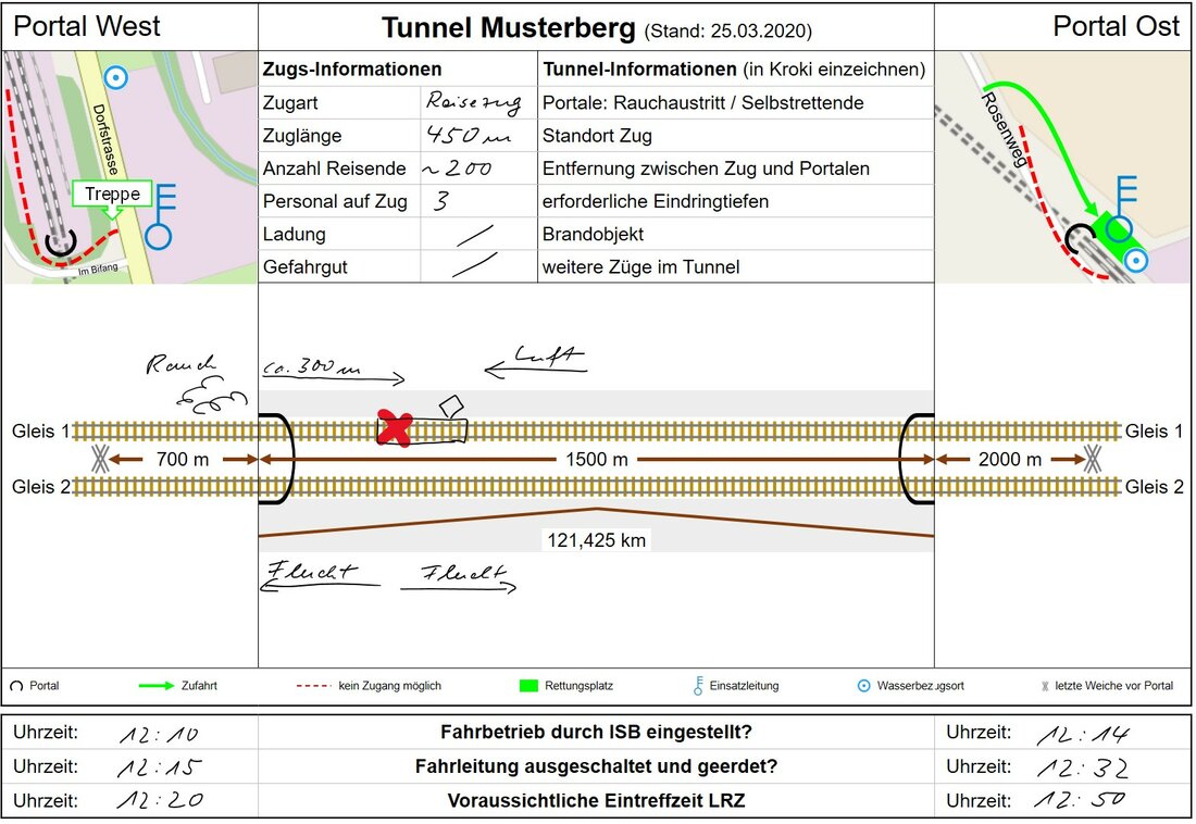 ifa_MAG_087_Einsatzplan_ausgefüllt.jpg