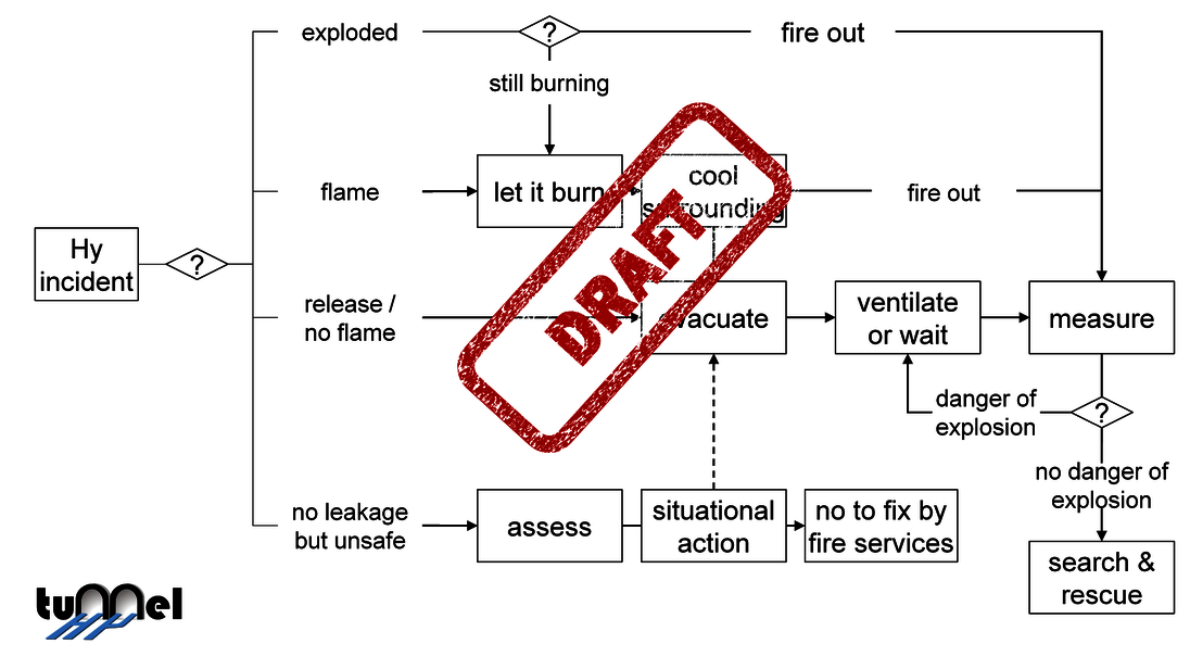 ifa_MAG_114_Flussdiagramm.png ifa_MAG_114_Flussdiagramm.png
