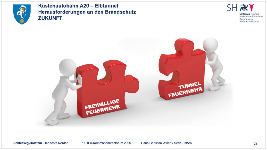 Grafik verdeutlicht Notwendigkeit des Zusammenwirkens von Feuerwehren bei Tunneleinsätzen