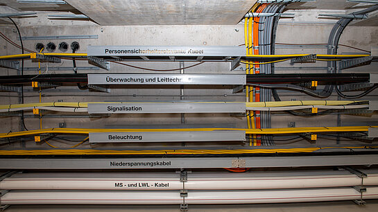 Steuerungsleitungen in einem Tunnel