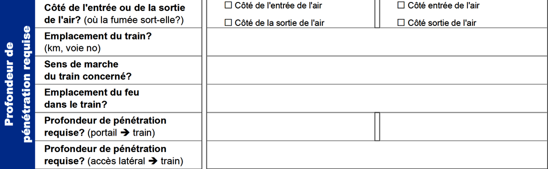 Extrait de la liste de contrôle pour les interventions dans les tunnels ferroviaires, avec la section «Profondeur de pénétration requise» 