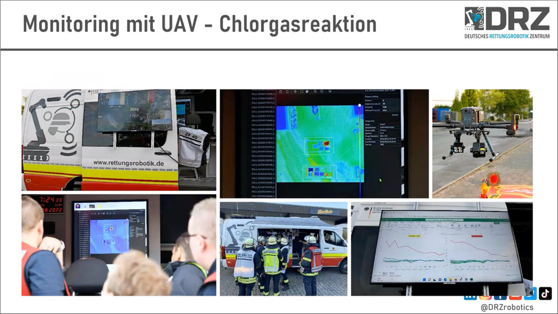 Monitoring mit einer Drohne aus sicherer Entfernung vom Einsatzort