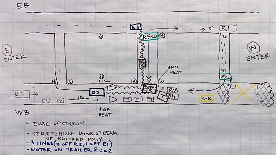 Sketch map Situation sketch from the tactical training