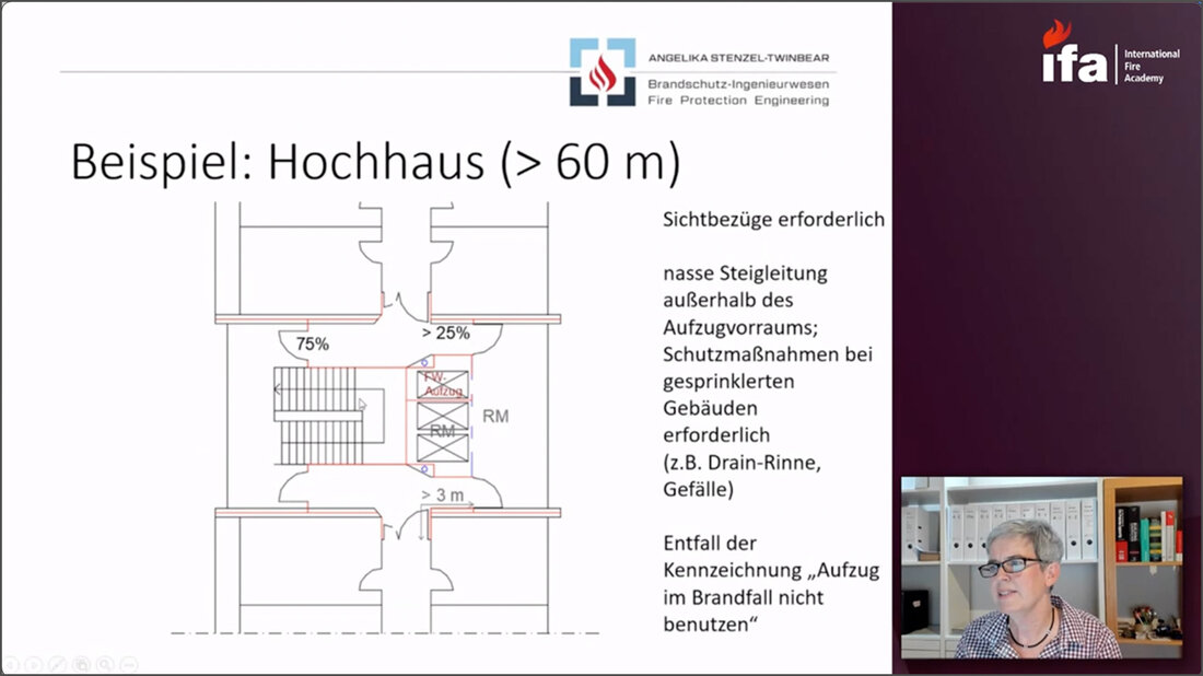 Plan für ein Hochhaus mit Fluchtmöglichkeit über Treppen und mit Aufzügen