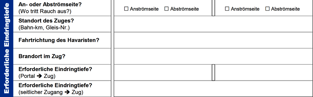 Checkliste Bahn 2 Ausschnitt aus der Checkliste Bahn mit dem Abschnitt «Erforderliche Eindringtiefe»