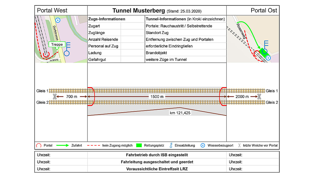 ifa_MAG_081_EinsatzplanMusterberg.jpg ifa_MAG_081_EinsatzplanMusterberg.jpg