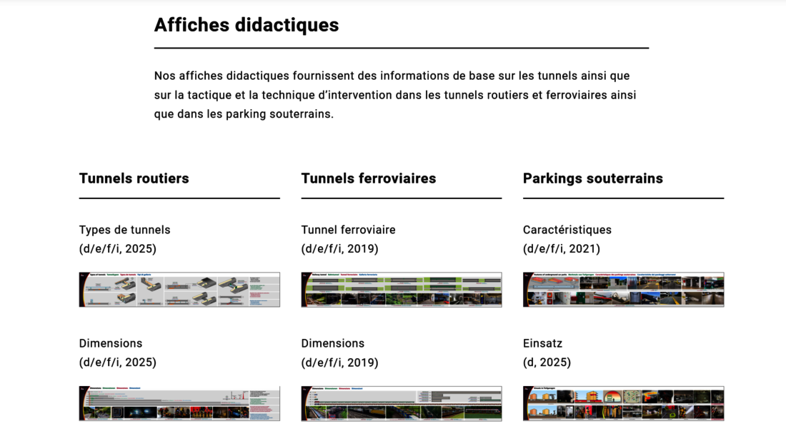 Affiche didactique Extrait de la rubrique «Connaissances» du site web de l’International Fire Academy
