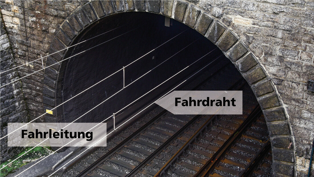 Anhand dieses Fotos werden die Begriffe Fahrleitung und Fahrdraht im Zugverkehr geklärt.